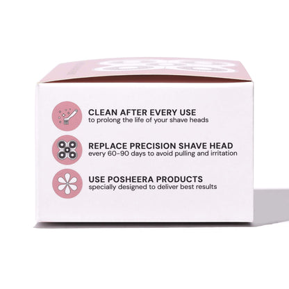 Titanium Coated 5-Foil Shave Head Replacement Blade